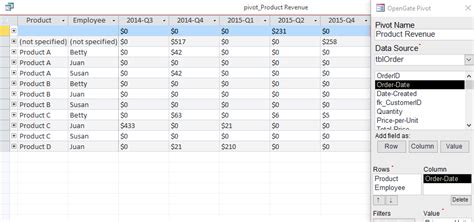 Image result for PivotTable Access