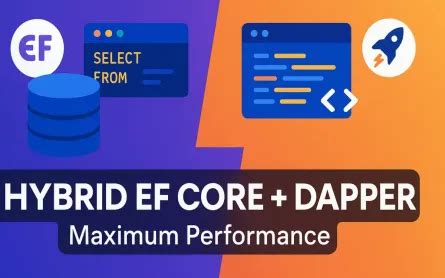 Image result for Java Performance