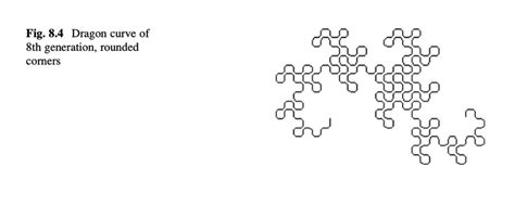 Image result for Java Program for Dragon Run