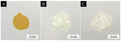 Effect of Composite Addition of Antibacterial/Photochromic/Self ...