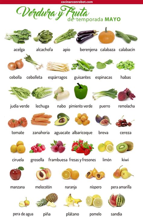 Consume fruta y verdura de la temporada de primavera | Verduras, Frutas ...