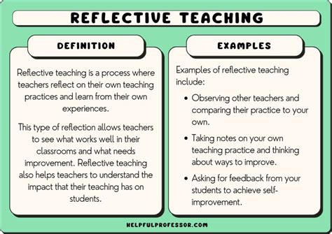 Reflection Examples 的图像结果