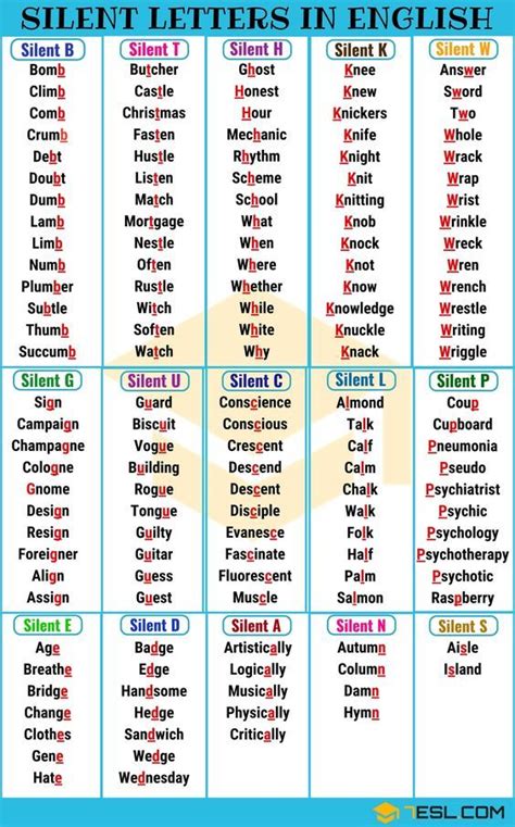 5 Letter Words With T A E - Letter Words Unleashed