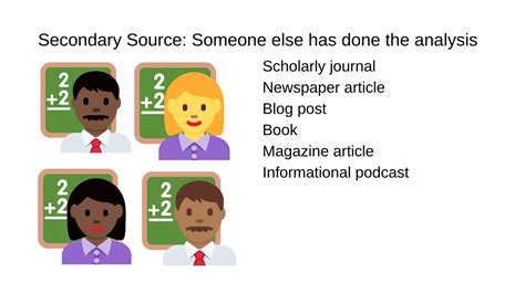 Image result for Types of Sources