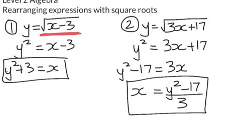 Examples of the Square Root Function in Action
