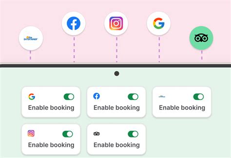 Image result for Restaurant Reservation Software