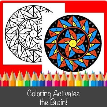 Solving “AND” Compound Inequalities with Graphs Color-by-Number!