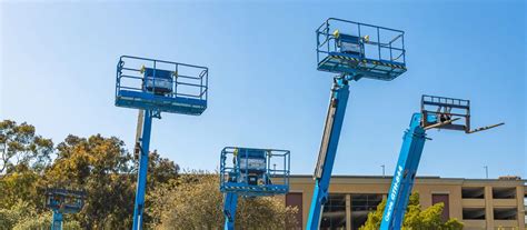 Image result for Elevating Work Platform Checklist