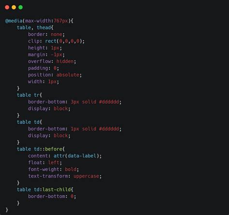 How Can We Make a Table by Using HTML CSS 的图像结果