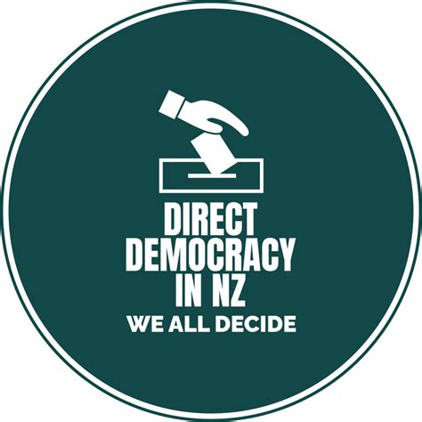 Image result for Direct Democracy Countries