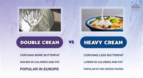 Double Cream vs. Heavy Cream: Differences (Calories, Cooking, Nutrition ...