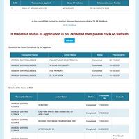 RTO India — Dispatching of Driving license stuck