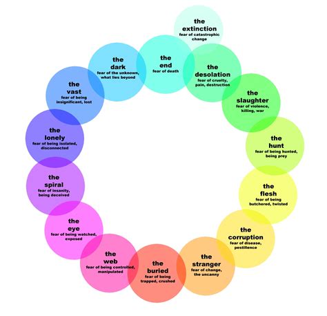 Discuss Everything About The Magnus Archives Wikia | Fandom