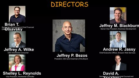 Corporate governance in amazon and satayam computers | PPTX