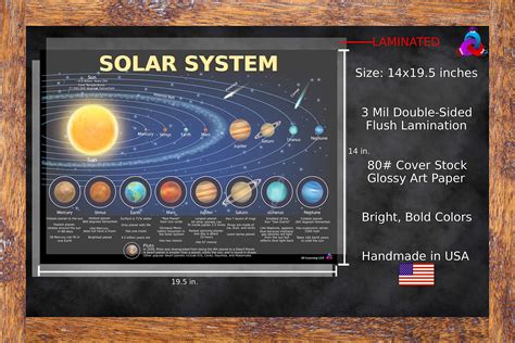 Solar System Poster for Kids - Laminated 14x19.5 - Educational Chart ...