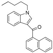 Pharmacological and Toxicological Effects of Phytocannabinoids and ...