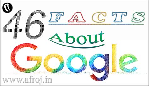 46 Facts about Google, गूगल के रोचक तथ्य. - Afroj.In