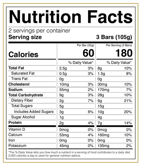 Halo Ice Cream Nutrition Facts | Besto Blog