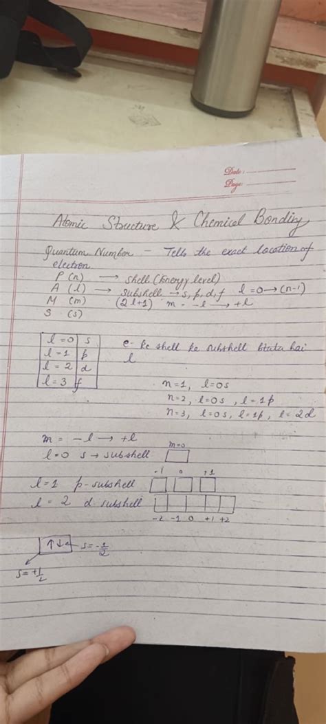 Chemclassnotes - Foundation Of Information Technology - Studocu