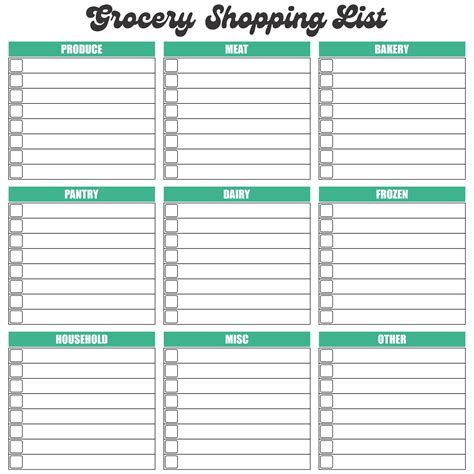 Free Editable Grocery Shopping List Template at Mikayla Whish blog