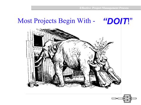 Image result for Effective Project Management