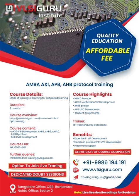 Image result for AI in Verification VLSI Design Course