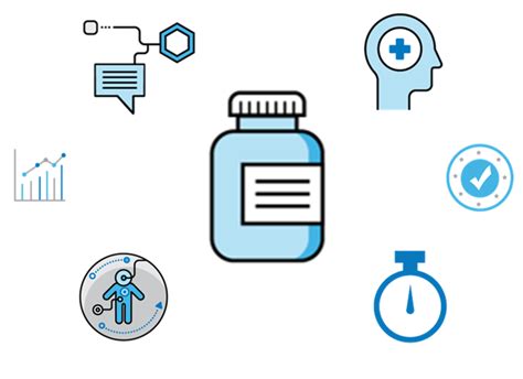 Identifying and Reducing Risks Within the Pharmaceutical Supply Chain