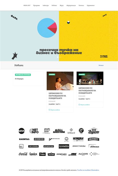 Fara Setup 的图像结果