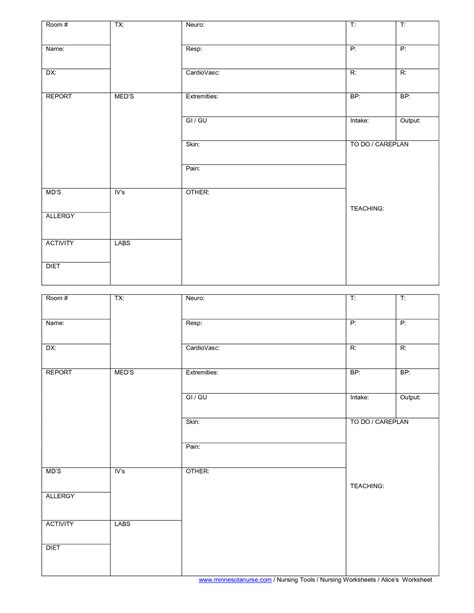Printable Nursing Report Sheet