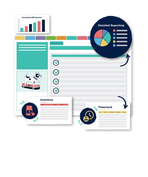 Image result for AVImark Veterinary Software Tutorial