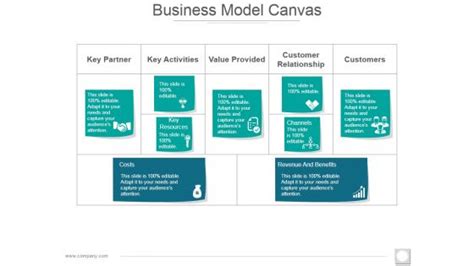 Business Model PowerPoint Slide 的图像结果