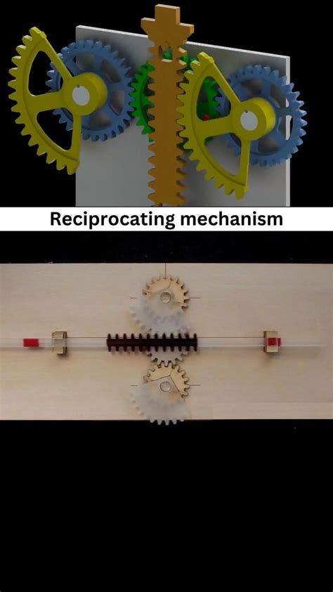Image result for Reciprocating Motion Using Magnets