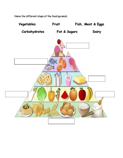 Image result for Class 2 Project Food Pyramid