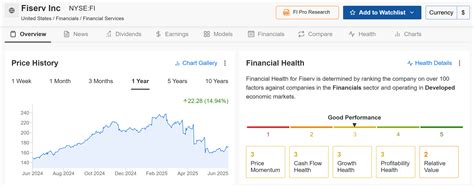 5 Stocks Positioned to Win Big From the Stablecoin Boom | Investing.com ...