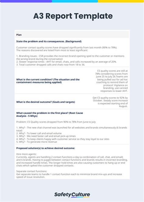 A3 Problem Solving Report Example 的图像结果