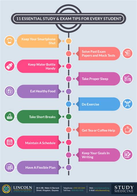 Image result for Study Tips for Exams