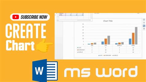 MS Word Chart 的图像结果