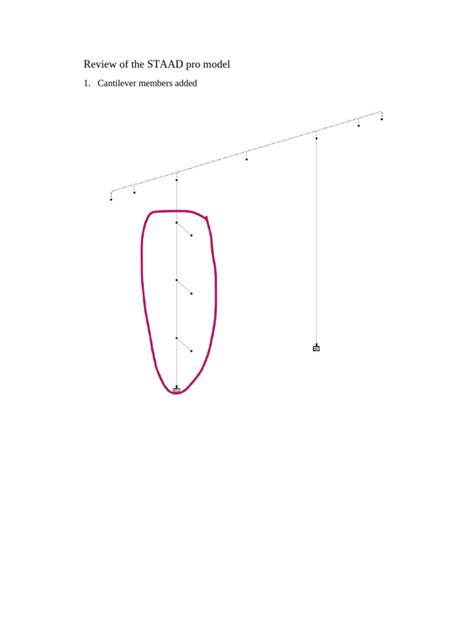 Image result for Staad Models Basic