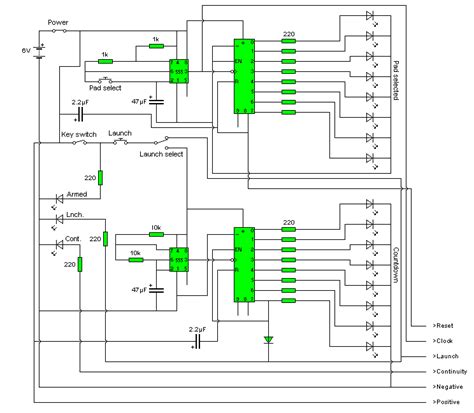 Image result for Roll Control for Model Rockets