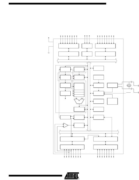 ATMEGA8515(L) Summary Datasheet by Microchip Technology | Digi-Key ...