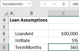 Image result for Dynamic Array Excel Amortization