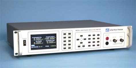 Image result for Analog Phase Angle Meter