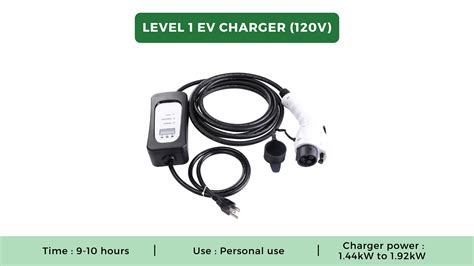 Everything to Know About Electric Car Chargers
