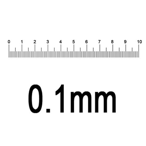 Image result for Variable Length Coding Image Compression