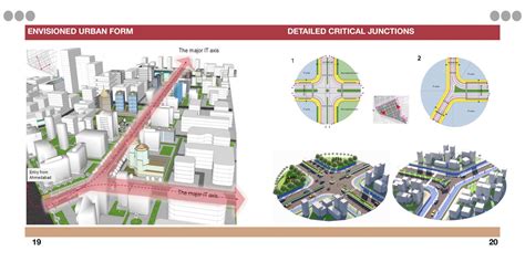 Envisioning IT Hub in Vadodara | CEPT - Portfolio