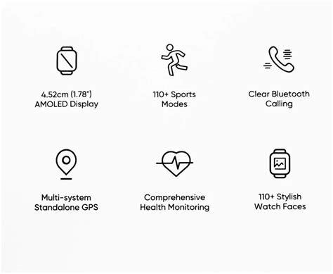 realme Community