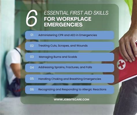 Image result for Workplace First Aid Guide