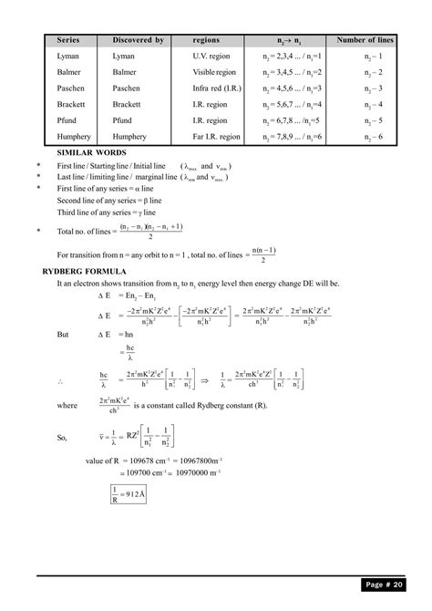 Class 11 Chemistry Chapter 2 Notes – Structure of Atom