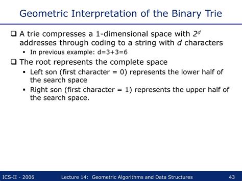 Geometry Algorithms 的图像结果