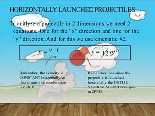 Image result for Horizontal Acceleration